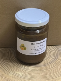 Reneklodenconfi